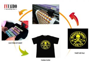 in chuyển nhiệt theo yêu cầu in chuyển nhiệt theo yêu cầu